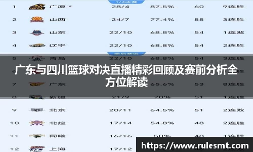 广东与四川篮球对决直播精彩回顾及赛前分析全方位解读